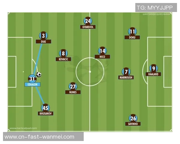 足球换三人策略探讨提升球队战术灵活性与比赛胜率的关键因素